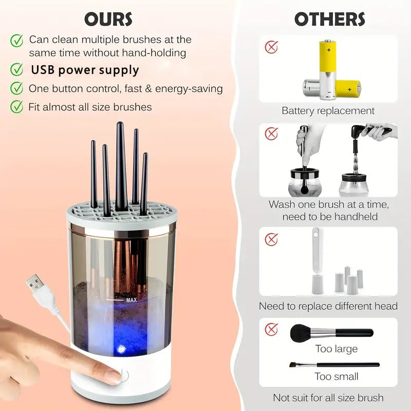 Makeup Brush Cleaner & Dryer Pro™